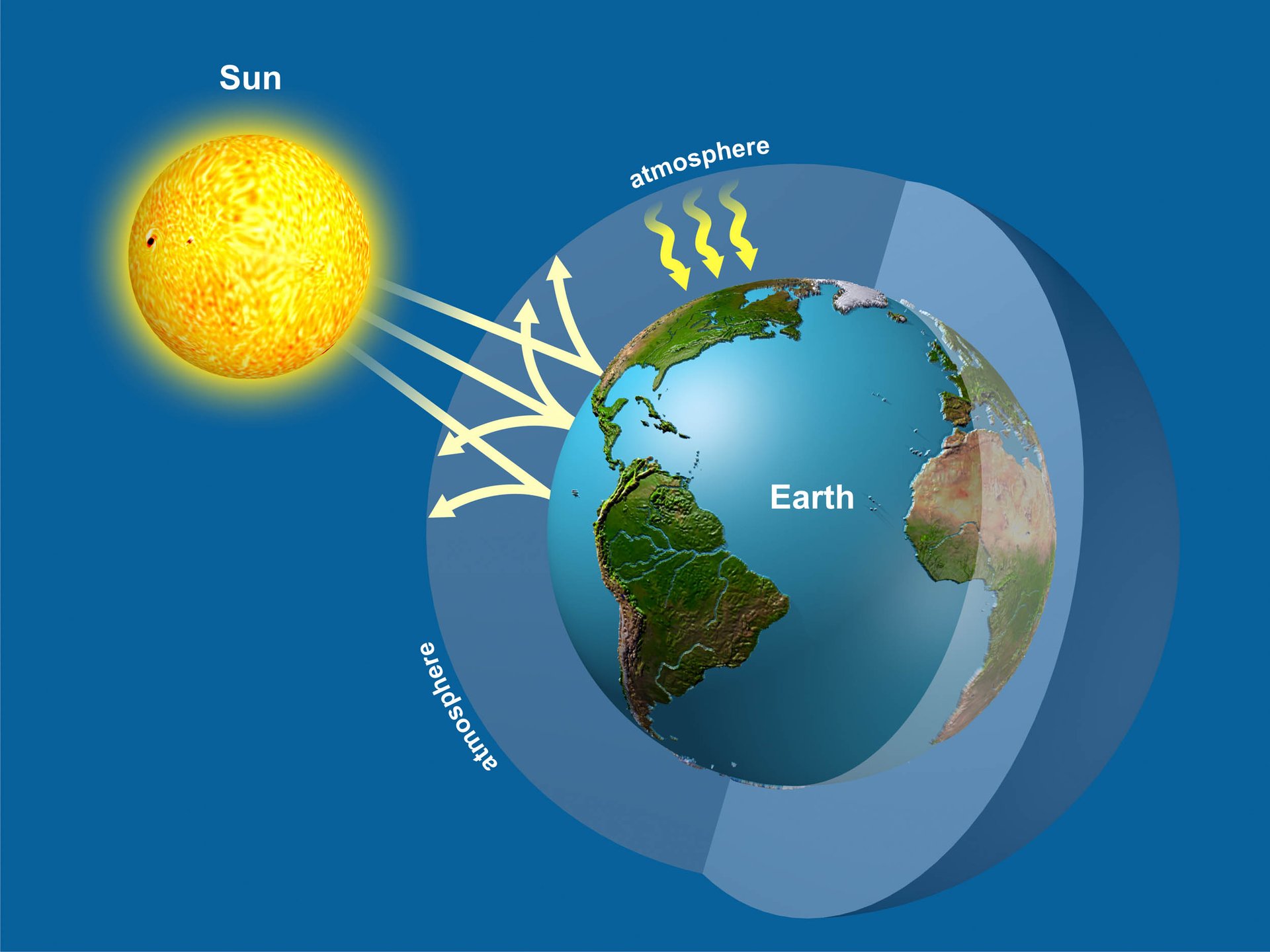 Hydrofluorocarbons: Greenhouse gases more powerful than carbon dioxide