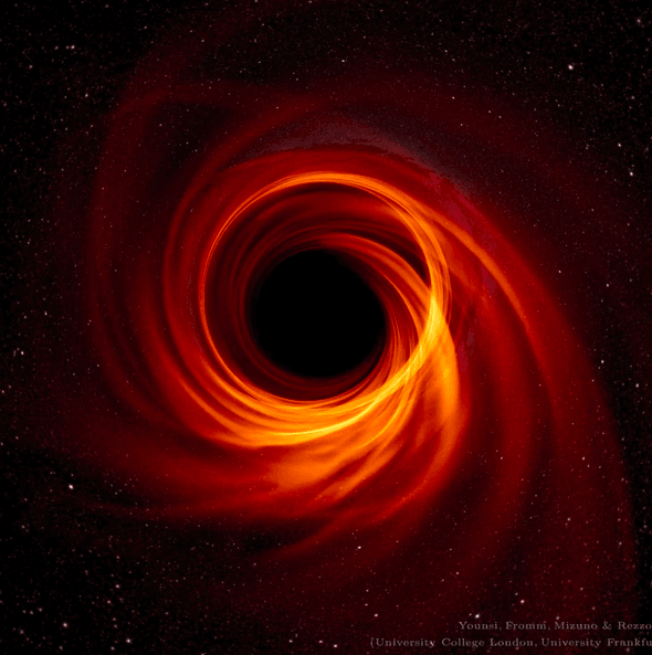 Supermassive black hole at the center of our galaxy revealed