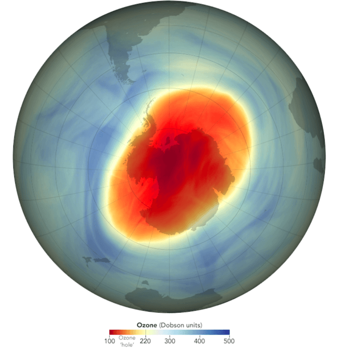 Ozone hole has been slowly shrinking over two decades