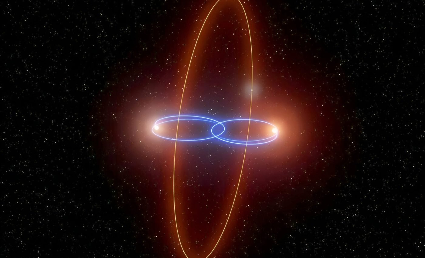 Unusual planet discovered in an orbit that has never been seen before